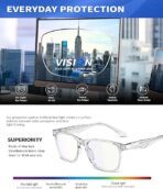 ANYLUV Blue Light Glasses 2 - Image 3